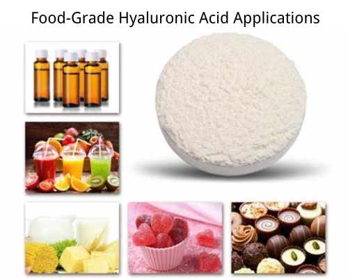 Applications of Food-Grade Hyaluronic Acid