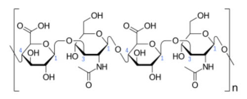 Hyaluronic Acid structure